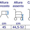 Cadeira de Banho Verona - Praxis - Image 2